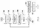 Fig. 44 - Method of buying or selling items and a user interface to facilitate the same
