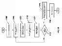 Fig. 45 - Method of buying or selling items and a user interface to facilitate the same