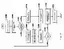 Fig. 46 - Method of buying or selling items and a user interface to facilitate the same