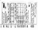 Fig. 72 - Method of buying or selling items and a user interface to facilitate the same