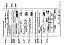 Fig. 77 - Method of buying or selling items and a user interface to facilitate the same