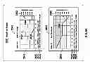 Fig. 85 - Method of buying or selling items and a user interface to facilitate the same