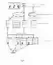 Fig. 02 - E-COMMERCE SYSTEM AND A METHOD FOR ACHIEVING
