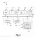 Fig. 07 - Recurring money transfer