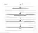 Fig. 08 - Systems and methods for identifying and delivering tailored content based upon a service dialog