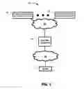 Fig. 02 - SELECTIVELY ROUTING A TRANSACTION FROM AN AUTOMATED BANKING MACHINE BASED ON TRANSACTION PROCESSING FEES
