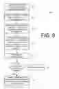 Fig. 06 - MOBILE DEVICE TRANSACTION METHOD AND SYSTEM