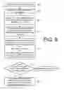 Fig. 08 - MOBILE DEVICE TRANSACTION METHOD AND SYSTEM