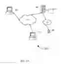 Fig. 07 - Generation systems and methods for transaction identifiers having biometric keys associated therewith
