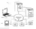 Fig. 01 - SYSTEMS AND METHODS FOR PRE-AUTHORIZED MONEY TRANSFER TRANSACTIONS