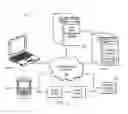 Fig. 02 - SYSTEMS AND METHODS FOR PRE-AUTHORIZED MONEY TRANSFER TRANSACTIONS