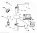 Fig. 01 - Online purchase processing system and method