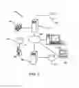 Fig. 02 - Online purchase processing system and method