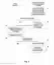 Fig. 03 - MOBILE TERMINAL, TRANSACTION TERMINAL, AND METHOD FOR CARRYING OUT A TRANSACTION AT A TRANSACTION TERMINAL BY MEANS OF A MOBILE TERMINAL