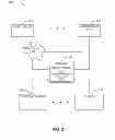 Fig. 03 - SYSTEMS AND METHODS FOR THE DYNAMIC PRESENTATION OF QUESTIONS AND/OR PROMPTS