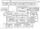Fig. 01 - SYSTEM AND METHOD FOR FACILITATING CROWDSOURCED CREDENTIALING AND ACCREDITATION
