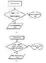 Fig. 02 - Methods, Devices and Systems for Secure Transport of Materials