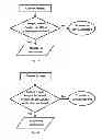 Fig. 03 - Methods, Devices and Systems for Secure Transport of Materials