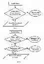 Fig. 04 - Methods, Devices and Systems for Secure Transport of Materials