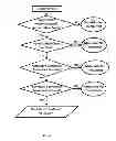 Fig. 06 - Methods, Devices and Systems for Secure Transport of Materials