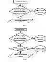 Fig. 07 - Methods, Devices and Systems for Secure Transport of Materials