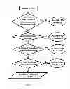 Fig. 09 - Methods, Devices and Systems for Secure Transport of Materials
