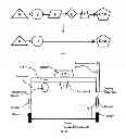 Fig. 17 - Methods, Devices and Systems for Secure Transport of Materials