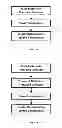 Fig. 18 - Methods, Devices and Systems for Secure Transport of Materials