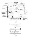 Fig. 20 - Methods, Devices and Systems for Secure Transport of Materials