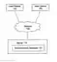 Fig. 01 - MARKET SPECIFIC REPORTING MECHANISMS FOR SOCIAL CONTENT OBJECTS