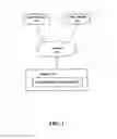 Fig. 02 - MARKET SPECIFIC REPORTING MECHANISMS FOR SOCIAL CONTENT OBJECTS