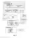 Fig. 04 - MARKET SPECIFIC REPORTING MECHANISMS FOR SOCIAL CONTENT OBJECTS