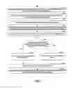 Fig. 05 - MARKET SPECIFIC REPORTING MECHANISMS FOR SOCIAL CONTENT OBJECTS