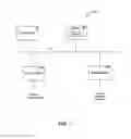 Fig. 06 - MARKET SPECIFIC REPORTING MECHANISMS FOR SOCIAL CONTENT OBJECTS