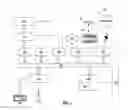 Fig. 02 - SYSTEM, METHOD, AND COMPUTER PROGRAM PRODUCT FOR REALIZATION OF ONLINE VIRTUALIZED OBJECTS
