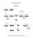 Fig. 01 - METHOD AND SYSTEM FOR PROVIDING AND CONTROLLING ACCESS TO CANDIDATE INFORMATION IN COLLECTIONS OF PARTNER COMPANIES
