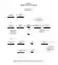 Fig. 02 - METHOD AND SYSTEM FOR PROVIDING AND CONTROLLING ACCESS TO CANDIDATE INFORMATION IN COLLECTIONS OF PARTNER COMPANIES