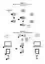 Fig. 07 - METHOD AND SYSTEM FOR PROVIDING AND CONTROLLING ACCESS TO CANDIDATE INFORMATION IN COLLECTIONS OF PARTNER COMPANIES