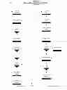 Fig. 08 - METHOD AND SYSTEM FOR PROVIDING AND CONTROLLING ACCESS TO CANDIDATE INFORMATION IN COLLECTIONS OF PARTNER COMPANIES