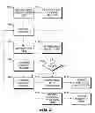 Fig. 06 - ENABLING NON-MONETARY PHILANTHROPIC CURRENCY DONATION