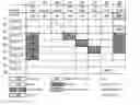 Fig. 01 - AUTOMATIC MAPPING AND ALLOCATION OF SPECIAL INTERESTS IN TRUSTS FOR PORTFOLIO ANALYSIS