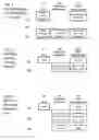 Fig. 04 - AUTOMATIC MAPPING AND ALLOCATION OF SPECIAL INTERESTS IN TRUSTS FOR PORTFOLIO ANALYSIS