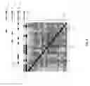 Fig. 10 - SYSTEM AND METHOD FOR RISK MANAGEMENT AND PORTFOLIO OPTIMIZATION