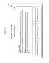Fig. 07 - Invitation management based on invitee's behavior