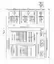 Fig. 08 - Invitation management based on invitee's behavior