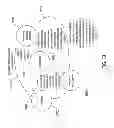 Fig. 37 - Selective carrying out of scheduled control operations by an intelligent controller
