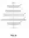 Fig. 11 - Application recommendation using automatically synchronized shared folders