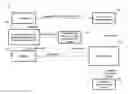 Fig. 01 - Systems and methods for generating automated evaluation models