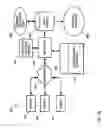 Fig. 05 - Systems and methods for generating automated evaluation models
