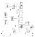 Fig. 06 - Systems and methods for generating automated evaluation models